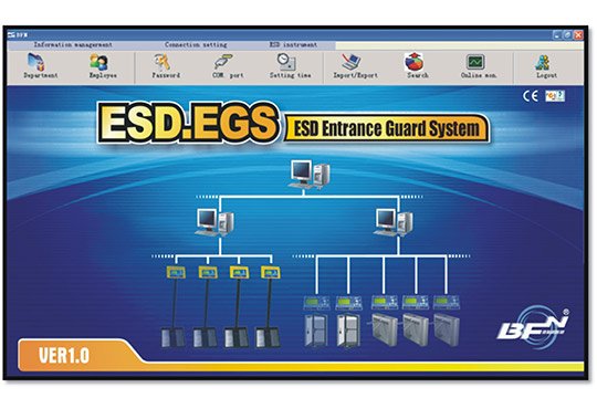 ESD Entrance Guard System